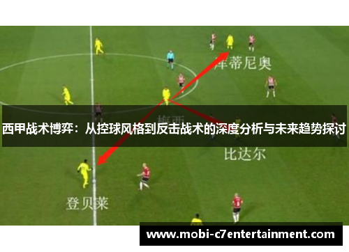 西甲战术博弈：从控球风格到反击战术的深度分析与未来趋势探讨