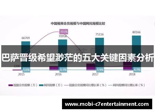 巴萨晋级希望渺茫的五大关键因素分析 巴萨晋级希望渺茫的五大关键因素分析
