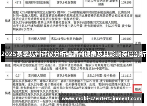 2025赛季裁判评议分析错漏判现象及其影响深度剖析 2025赛季裁判评议分析错漏判现象及其影响深度剖析