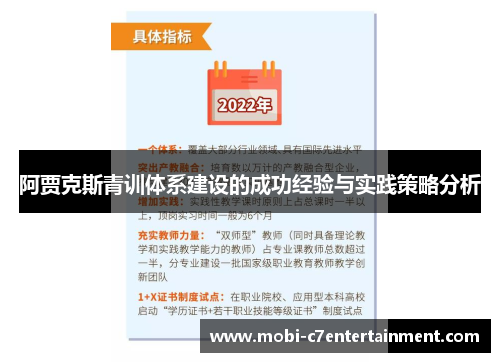 阿贾克斯青训体系建设的成功经验与实践策略分析