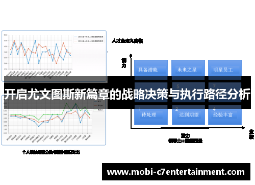 开启尤文图斯新篇章的战略决策与执行路径分析