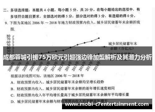 成都蓉城引援75万欧元引超强边锋加盟解析及其潜力分析
