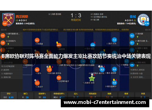 B席欧协联对阵马赛全面能力爆发主宰比赛攻防节奏统治中场关键表现