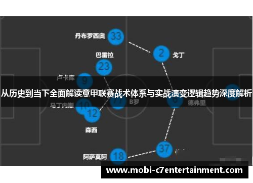 从历史到当下全面解读意甲联赛战术体系与实战演变逻辑趋势深度解析