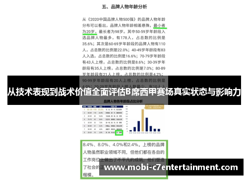 从技术表现到战术价值全面评估B席西甲赛场真实状态与影响力