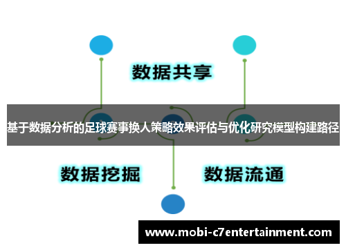 基于数据分析的足球赛事换人策略效果评估与优化研究模型构建路径