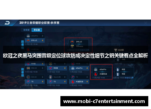 欧冠之夜黑马突围晋级定位球攻防成决定性细节之钥关键看点全解析