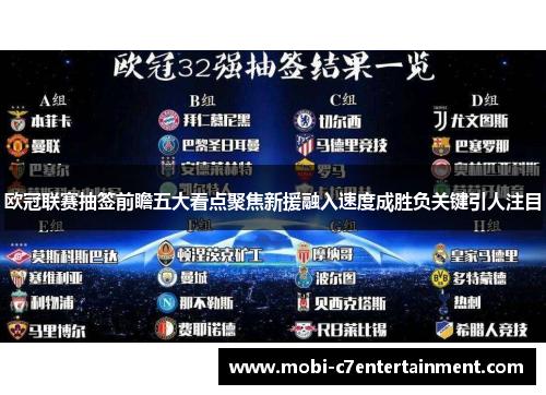 欧冠联赛抽签前瞻五大看点聚焦新援融入速度成胜负关键引人注目
