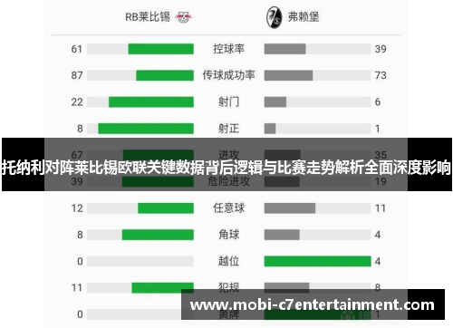 托纳利对阵莱比锡欧联关键数据背后逻辑与比赛走势解析全面深度影响