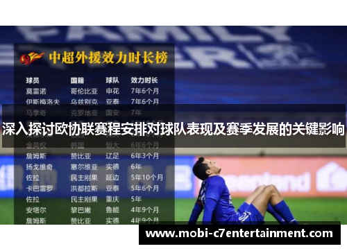 深入探讨欧协联赛程安排对球队表现及赛季发展的关键影响