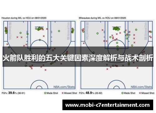火箭队胜利的五大关键因素深度解析与战术剖析