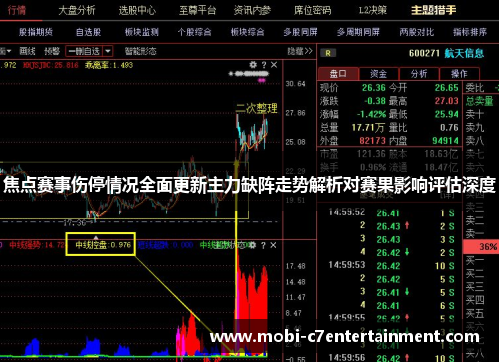 焦点赛事伤停情况全面更新主力缺阵走势解析对赛果影响评估深度