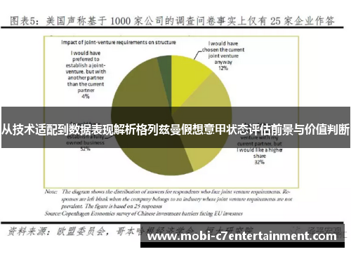 从技术适配到数据表现解析格列兹曼假想意甲状态评估前景与价值判断