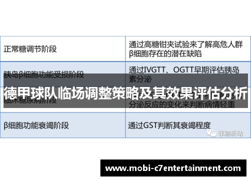 德甲球队临场调整策略及其效果评估分析