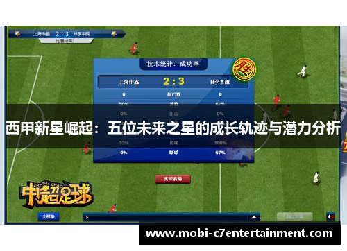 西甲新星崛起:五位未来之星的成长轨迹与潜力分析 西甲新星崛起:五位未来之星的成长轨迹与潜力分析